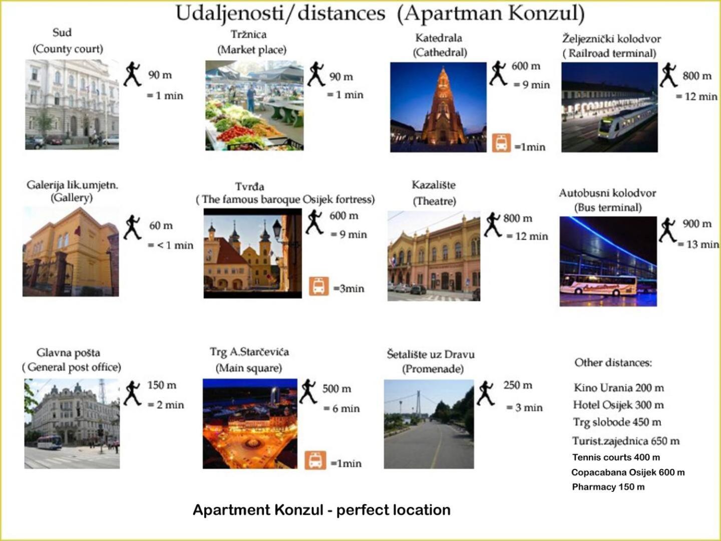 Konzul -Top Apartment, Strict Center, Parking Osijek Eksteriør billede